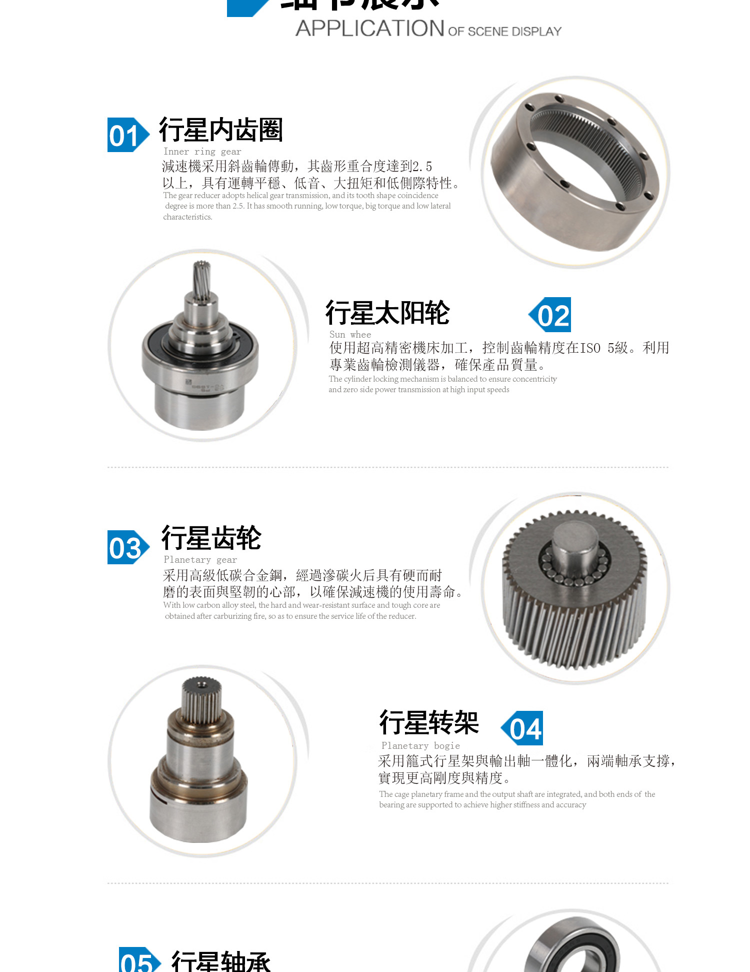 ADDKA行星減速機.jpg